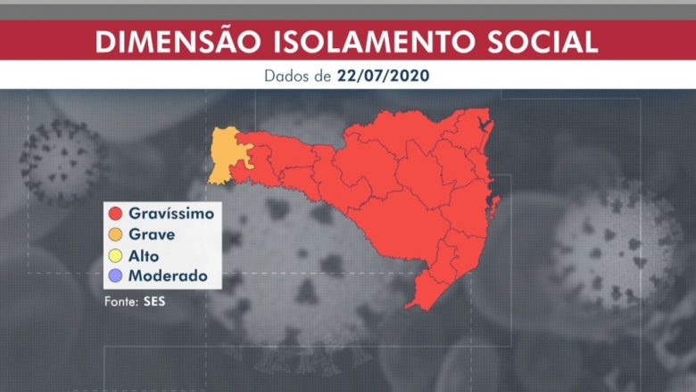 Sobe para nove o número de regiões de SC em situação gravíssima por causa da Covid-19