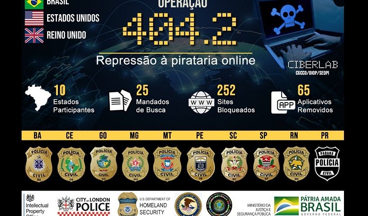 Operação contra pirataria online cumpre mandados em Camboriú e Porto Belo