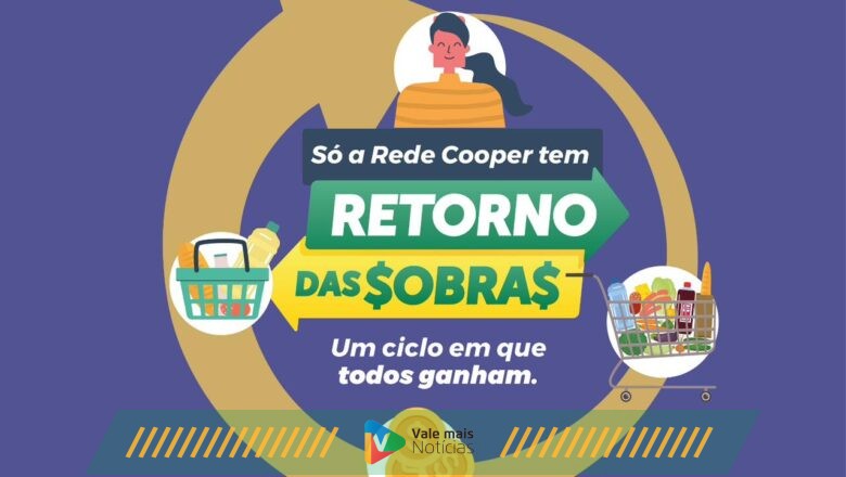 Rede Cooper começa a disponibilizar o Retorno das Sobras nesta terça-feira (18/4)