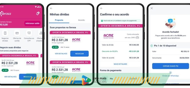 Dívidas CNPJ com descontos do Desenrola também podem ser quitadas no aplicativo da Serasa