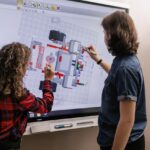 A tecnologia e a escola atual: inovação com propósito pedagógico